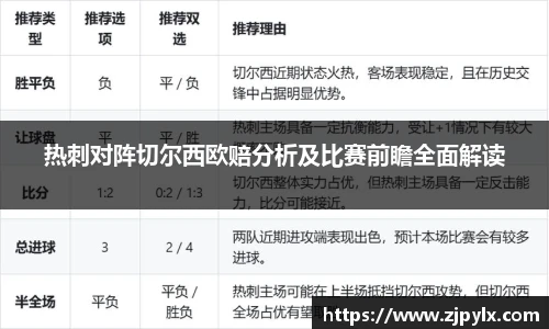 热刺对阵切尔西欧赔分析及比赛前瞻全面解读
