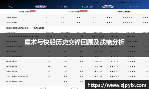 魔术与快船历史交锋回顾及战绩分析