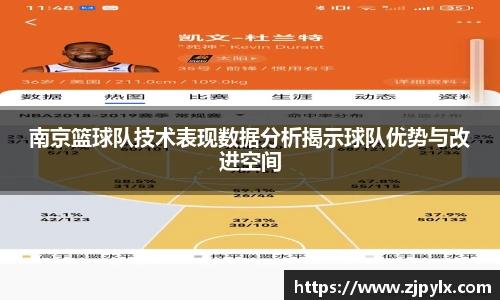 南京篮球队技术表现数据分析揭示球队优势与改进空间